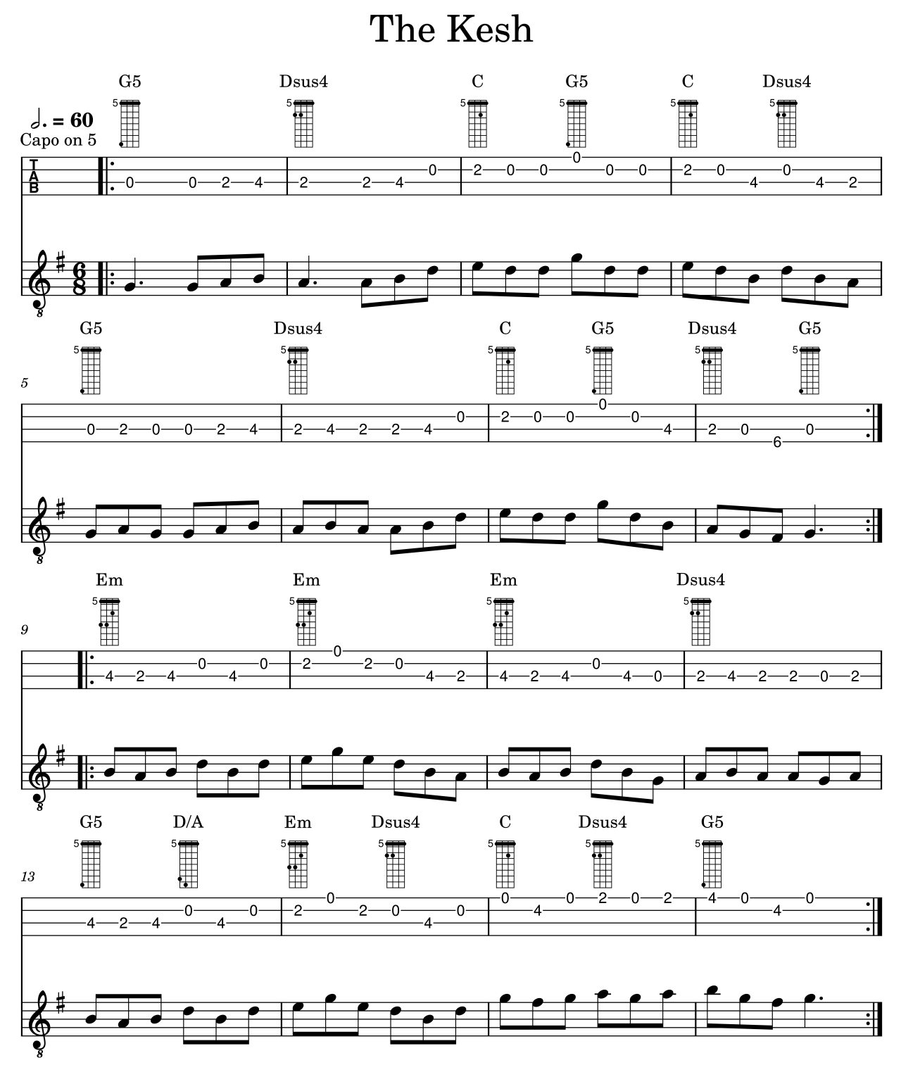 Irish bouzouki TAB and standard notation for The Kesh Jig in G major with chord diagrams, capo 5 accompaniment, chord progression, and melody notation for learning Irish traditional music